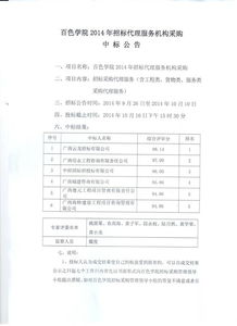 百色學院2014年度招標代理服務機構(gòu)采購項目中標公告